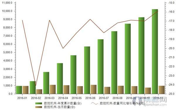 機床網(wǎng).jpg