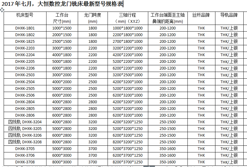 七月新新價(jià)格表.jpg